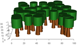 When Models Start Watching: The Shift from Prediction to Monitoring