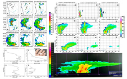 A case study on overshooting convective storms in the westernghats region– multi-sensor approach