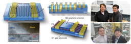 Flatchat | Atomically precise graphene etch stops for three dimensional integrated systems from two dimensional material heterostructures