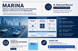 MARINA: A Standards-Compliant Framework for Intelligent Routing and Multicore MIMO-OFDM Integration in the Internet of Vehicles