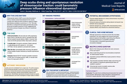 Deep scuba diving and spontaneous resolution of vitreomacular traction: could barometric pressure influence vitreoretinal dynamics?