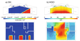 Is indoor air homogeneously mixed?