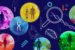 Call for papers: Complex Trait Genetics: From Association to Function