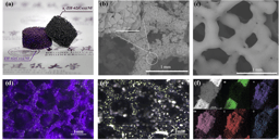 A Metal-Organic Framework glass Just Made Water Purification Faster