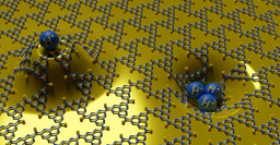 Cascade Photochemical Reactions with Carbon Nitrides