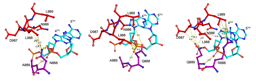 Engineering CRISPR-Cas9 proteins en masse with much less experiments