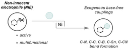 Non-innocent electrophiles go beyond