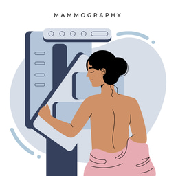 Can sending different combinations of breast screening invitation letters improve screening attendance? 