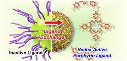 Redox-Active Ligand-Stabilized Lithium Iron Phosphate Nanoparticles for High-Performance Lithium-Ion Battery Cathode with High Capacities and Long-Term Stability
