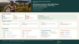 Ethnobotanical study of wild edible plants among Oromo communities in Aseko District, Ethiopia