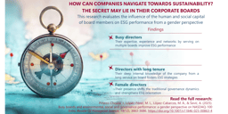 HOW CAN COMPANIES NAVIGATE TOWARDS SUSTAINABILITY? THE SECTRET MAY LIE IN THEIR CORPORATE BOARDS