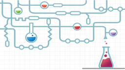 Guest Edited Collection on Synthesis in flow