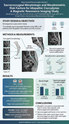 Can MRI reveal anatomical risk factors for idiopathic coccydynia?