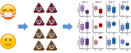 Beyond "dysbiosis": disease-specific and shared microbiome responses to disease