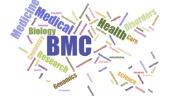 Highlights of the BMC Series - December 2024