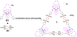 Efficient Self-Assembly of Heterometallic Triangular Necklace with Strong Antibacterial Activity