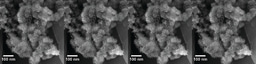 “Amorphous Zeolites”: Nano-Sponges of Solid Acid Transforms Carbon Dioxide to Fuel and Plastic Waste to Chemicals