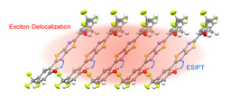 After the Paper | Photophysics in Thiazolo[5,4-d]thiazole Phenol (TzTz-ph) Crystalline Aggregates