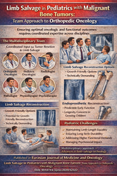Limb Salvage in Pediatric Malignant Bone Tumors: The Importance of a Team Approach