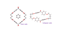 After the Paper | The fall of a wall inspires small-scale logic integration at the molecular level: The mornings after