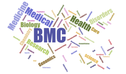 Highlights of the BMC Series - July 2026