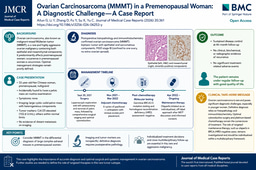 Ovarian Carcinosarcoma in a Premenopausal Woman: Diagnostic Challenges and Individualized Long-Term Management