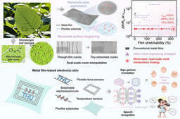 Bioinspired Dual‑Scale Crack Manipulation Enabling 325%‑Stretchable Metal Film Conductors for AI‑Empowered Electronic Skins