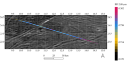 Juno/JIRAM reveals salts and organics on Ganymede