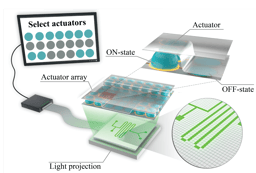 Using light to control an array of actuators