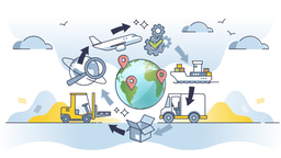 Call for papers: Intelligent supply chain Collection