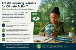 Are We Preparing Learners for Climate Action? Reflections from Our Systematic Review
