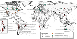More lithium recycling, less mining