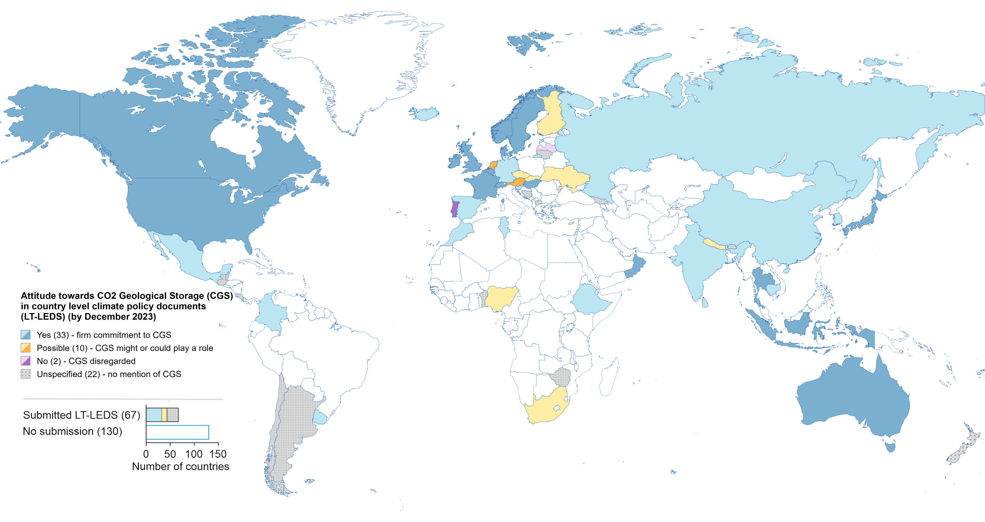 Patchwork plans for carbon dioxide geological storage in national long term climate strategies