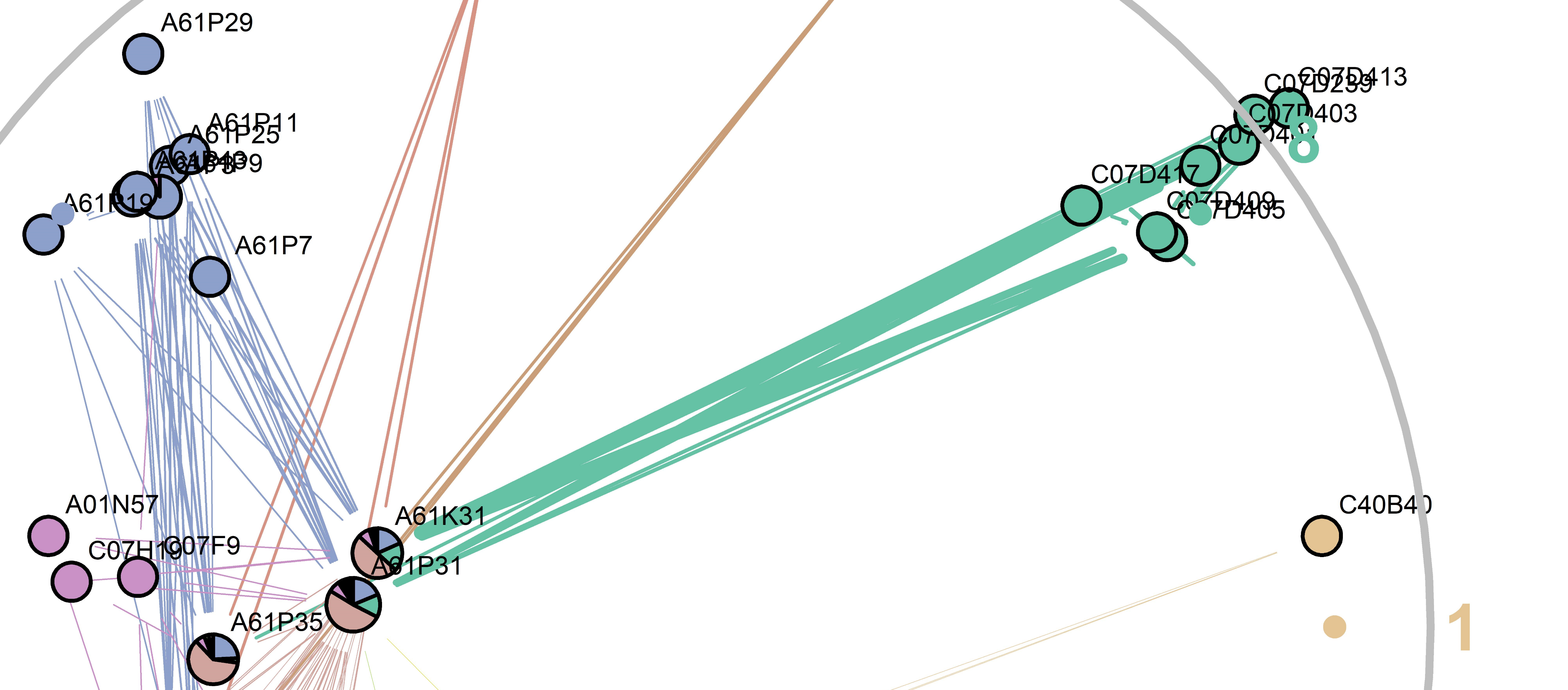 Can patent landscapes help health policy makers? Ebola as a case study