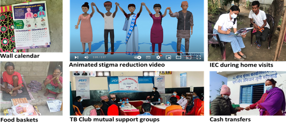 ASCOT: Addressing the Social Determinants and Consequences of Tuberculosis in Nepal