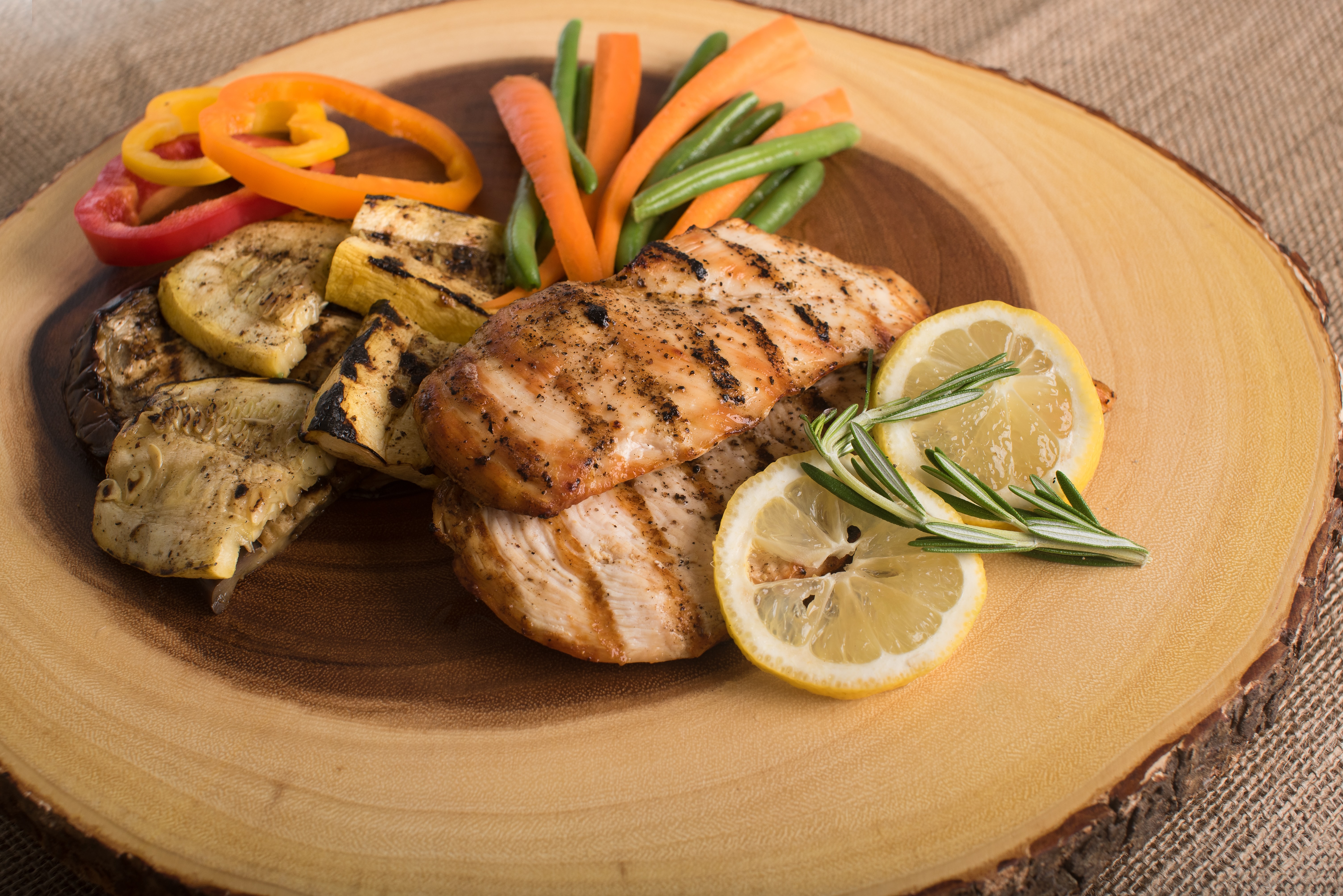Diets have changed in the past. What can that teach us about the future?