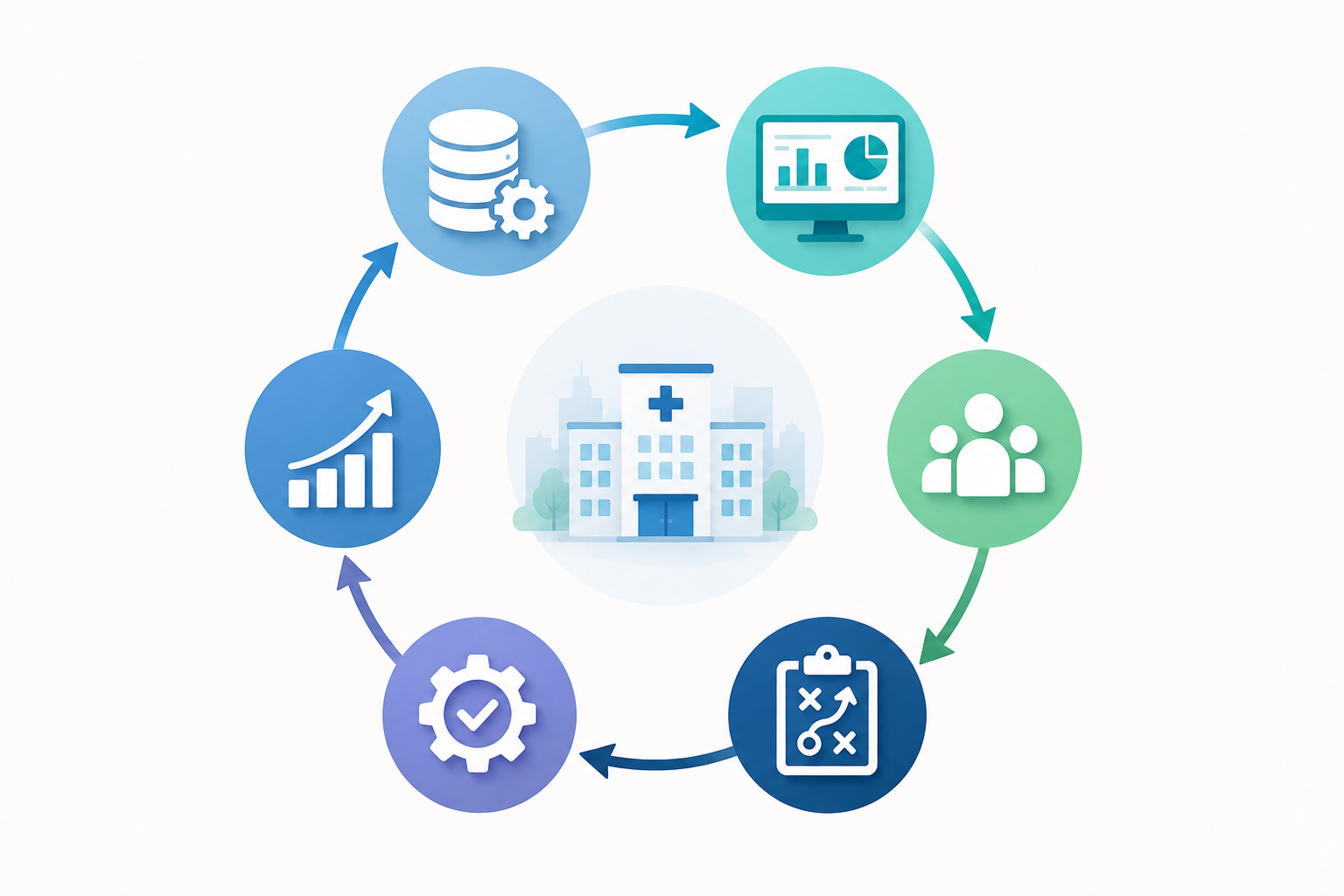 Operational Visibility as a Governance Mechanism in Healthcare
