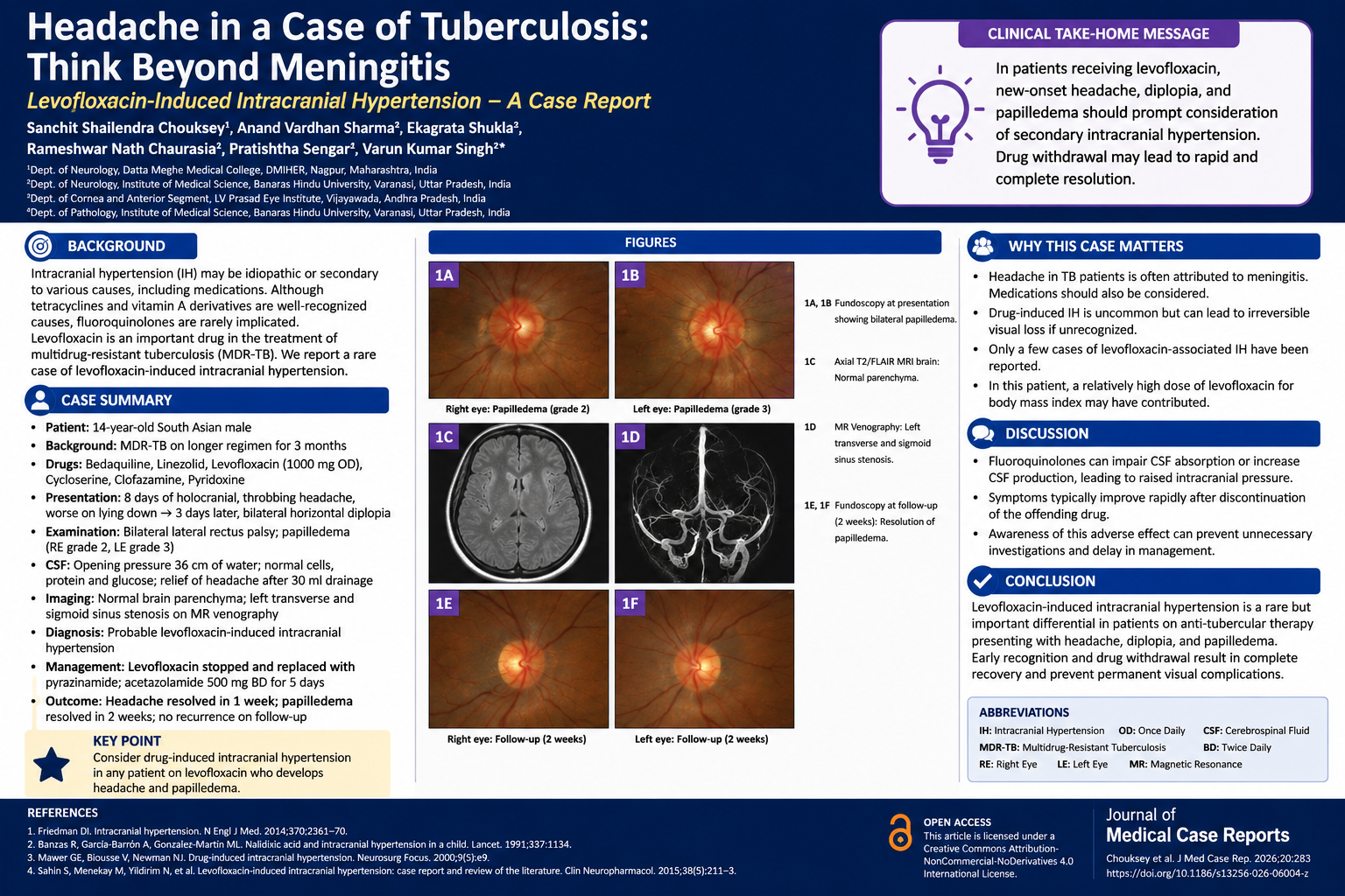 When headache in tuberculosis is not meningitis: levofloxacin-induced intracranial hypertension in multidrug-resistant tuberculosis