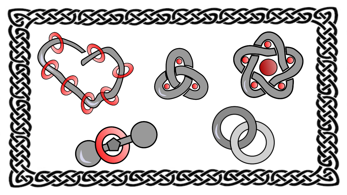 Collection on Mechanically interlocked molecules