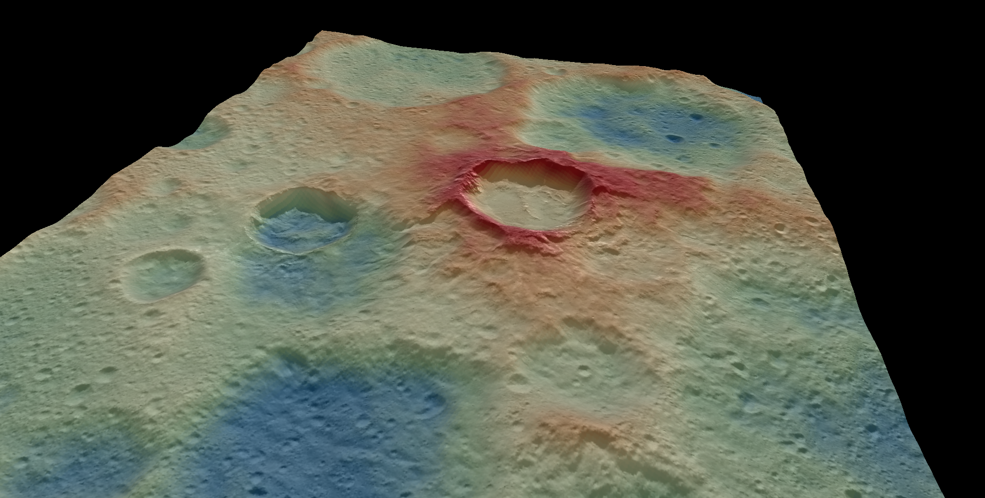 Follow the Thrusts: searching for contraction of Ceres