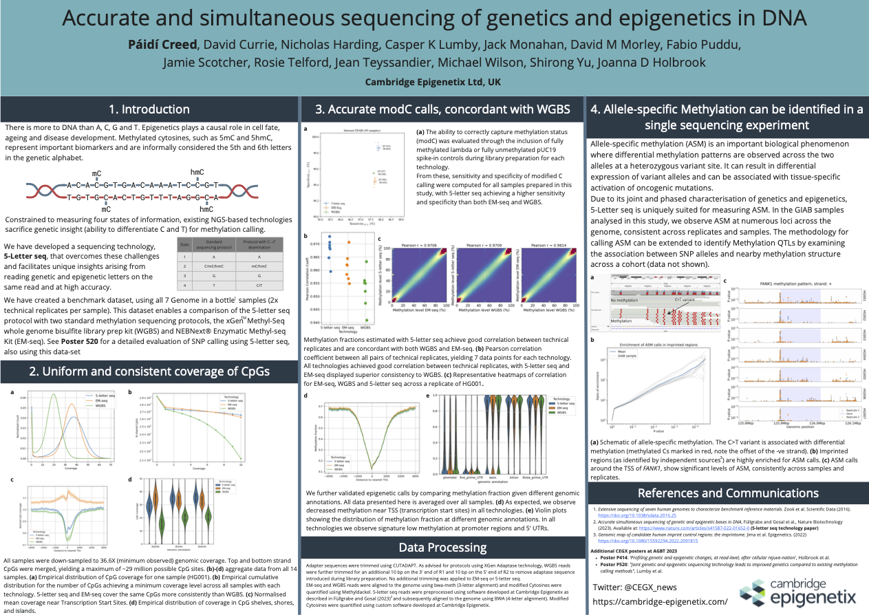 A novel method for simultaneous sequencing of genetic and epigenetic bases