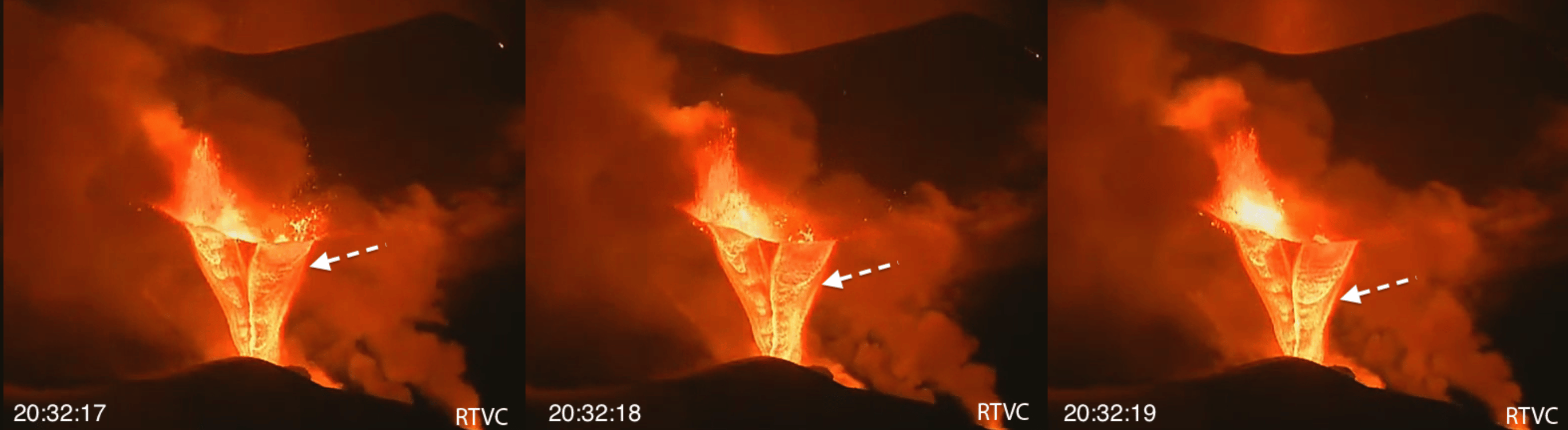 Eruption of ultralow-viscosity basanite magma at Cumbre Vieja, La Palma, Canary Islands