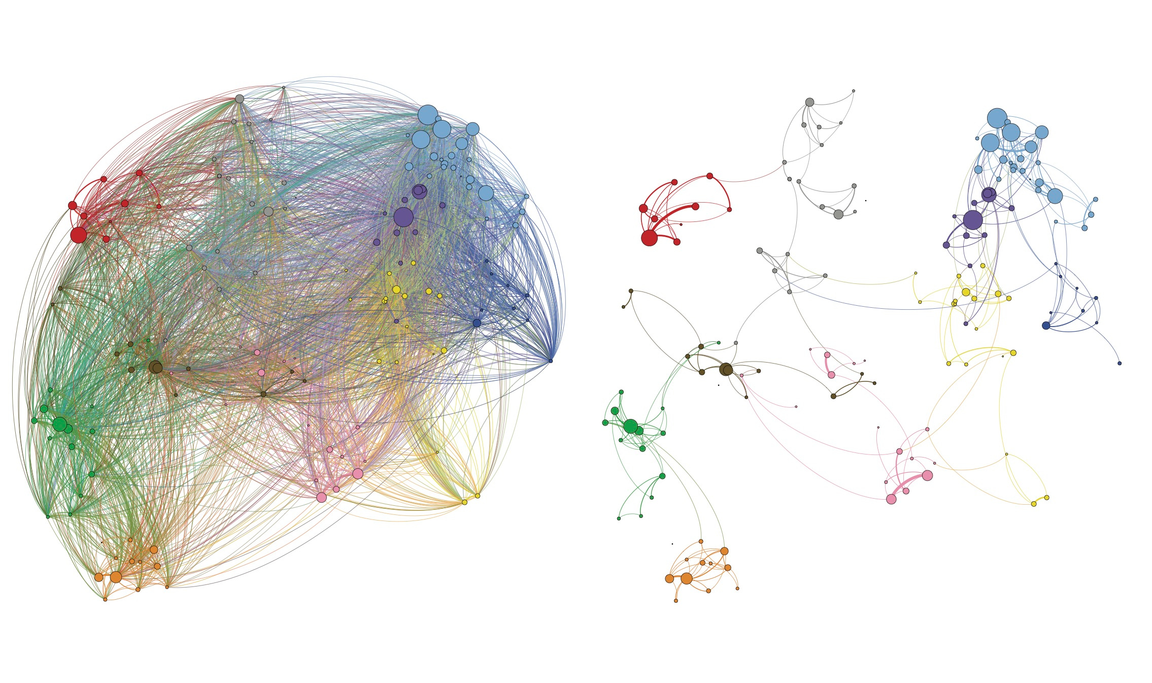 Local Interoperability to Solve the Problem of Sharing Healthcare Data