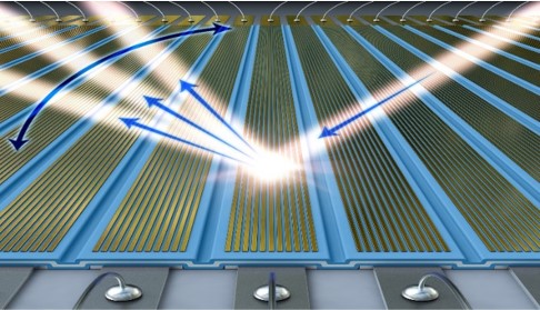 Independent phase-amplitude control for LiDAR