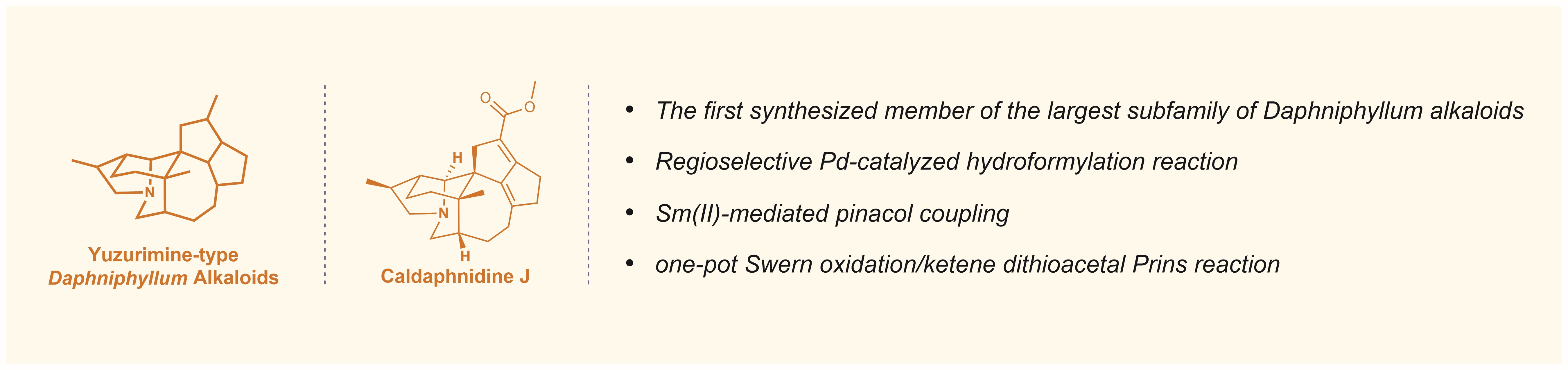 Synthesizing the Yuzurimine-type Daphniphyllum Alkaloid