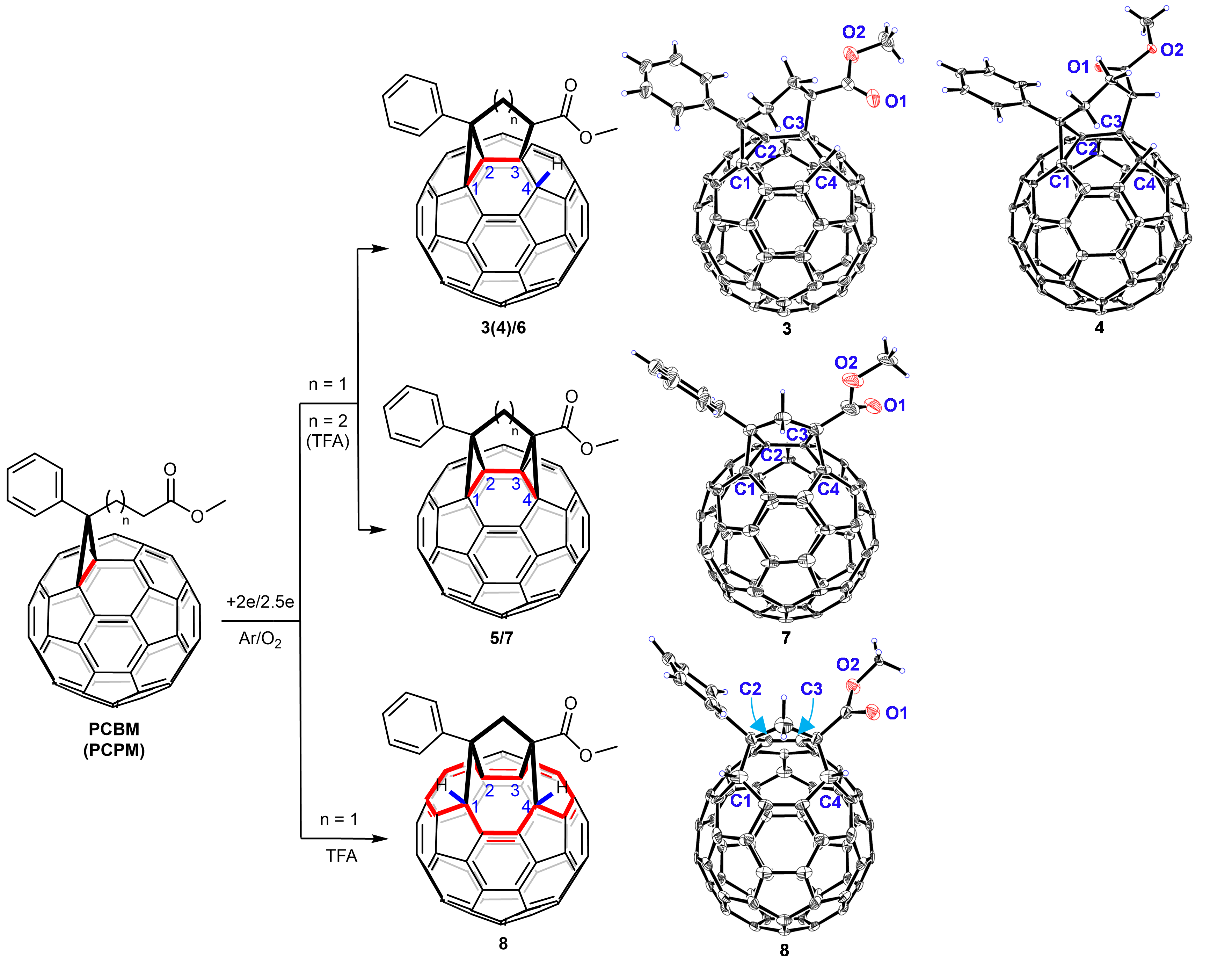 Electrosynthesis of buckyballs with fused-ring systems from PCBM and its analogue