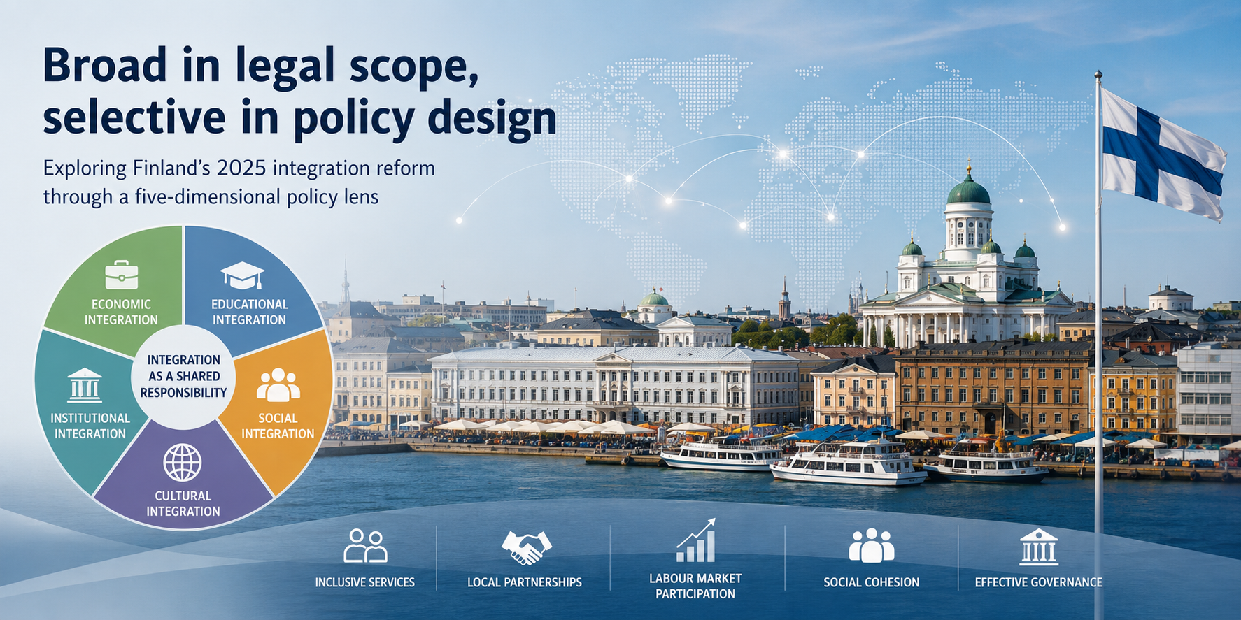 Beyond employment: what Finland’s 2025 integration reform builds into policy
