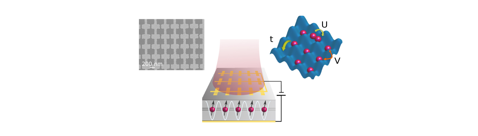 Hubbard model simulators with GaAs bilayer excitons confined in an artificial lattice.