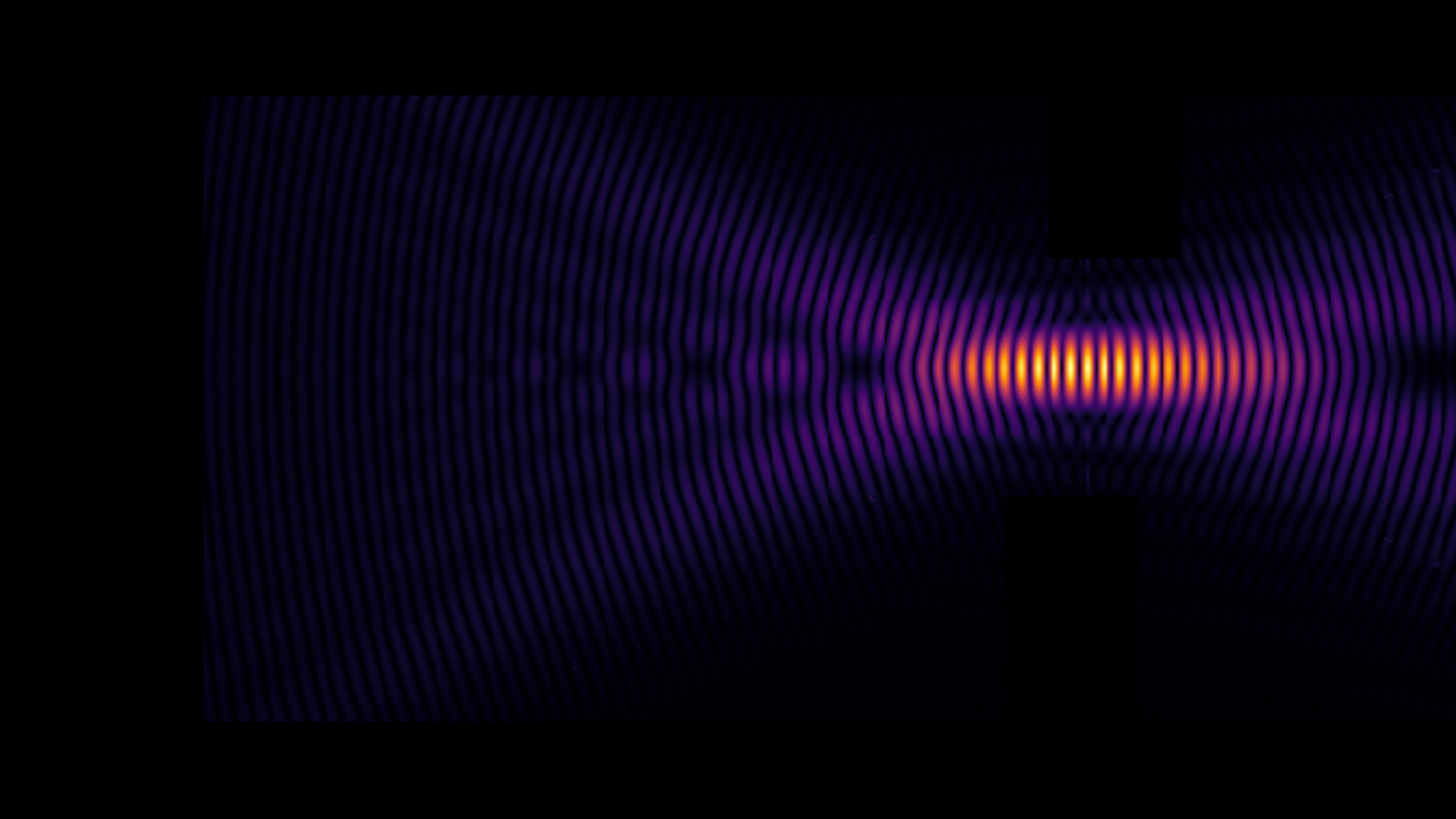 Remote Focused Encoding and Decoding of Electric Fields through Acoustoelectric Heterodyning 