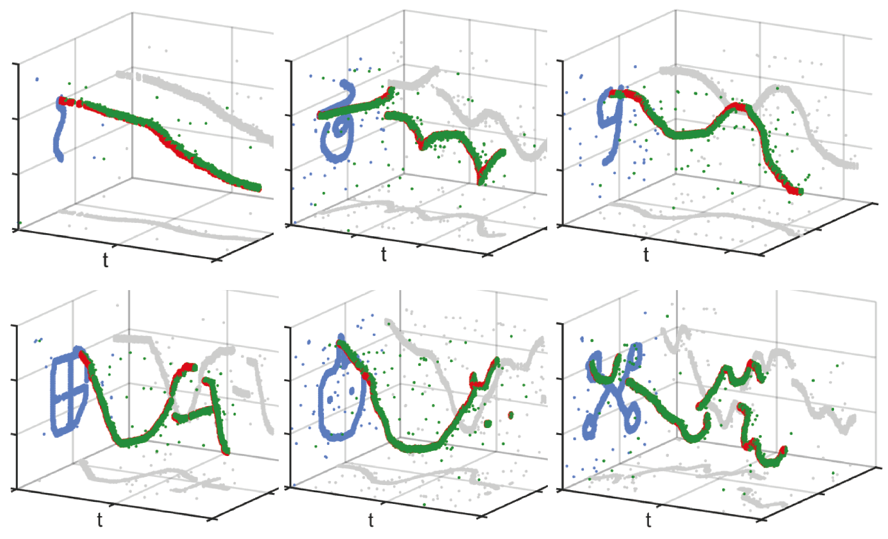 N-Omniglot, a large-scale neuromorphic dataset for spatio-temporal sparse few-shot learning